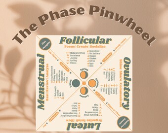The Phase Pinwheel