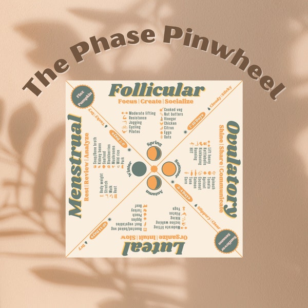 The Phase Pinwheel