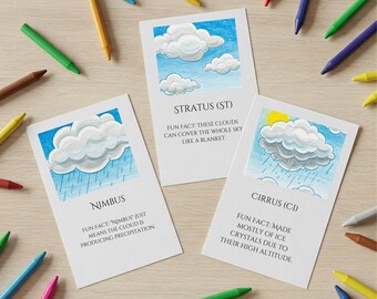 Afdrukbare flashcards wolktype | Weerwetenschap voor kinderen | Hulpmiddel voor thuisonderwijs en klaslokaal