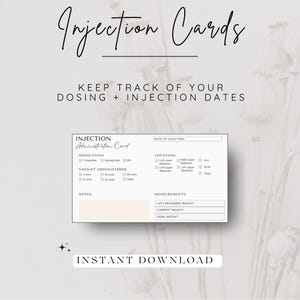 GLP1 Tracker Semaglutide Advice Card Template Bearbeitbare Semaglutide Care Card Druckbare Semaglutid Nachsorge AfterCare Card Templates GLP1