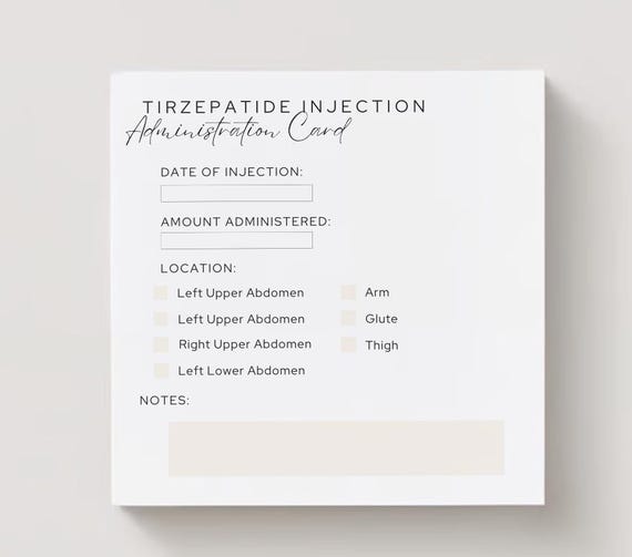 GLP1 Tracker Semaglutide Advice Card Template Editable Semaglutide Care Card Printable Semaglutide  Aftercare AfterCare Card Templates GLP1