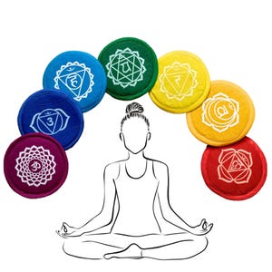 Conjunto de tapetes para alinhamento dos chakras | Design plano para equilíbrio energético e meditação