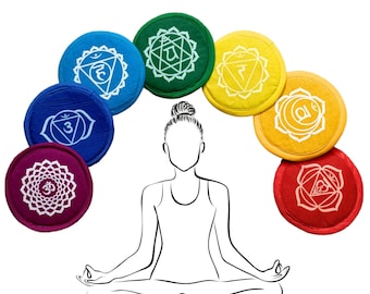 Chakra Alignment Mat Set | Flat Design for Energy Balance and Meditation