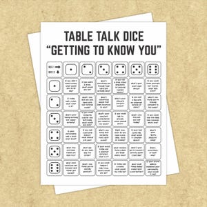 Table Talk Dice Game, Getting To Know You, Dicebreaker Team Building Activity, Digital Download
