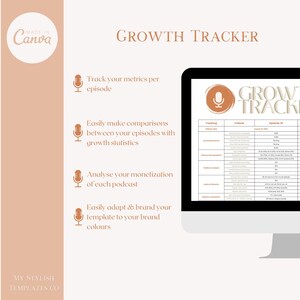 May include: A computer screen displaying a podcast growth tracker template. The template is organized into columns labeled "Tracking", "Criteria", and "Episode #1". The template is designed to help podcasters track their progress and growth over time.