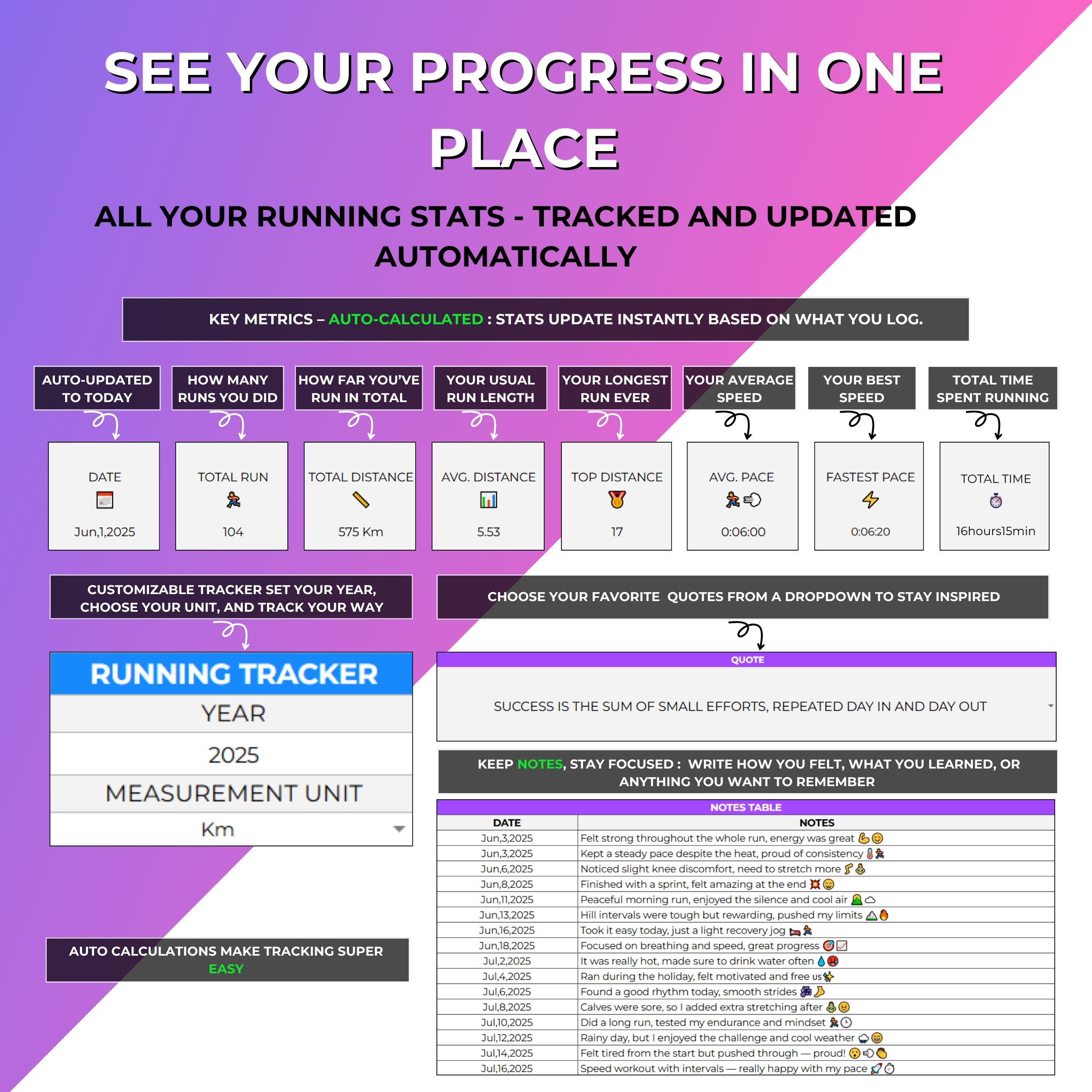Running Tracker Spreadsheet Google Sheets Template Marathon Training ...