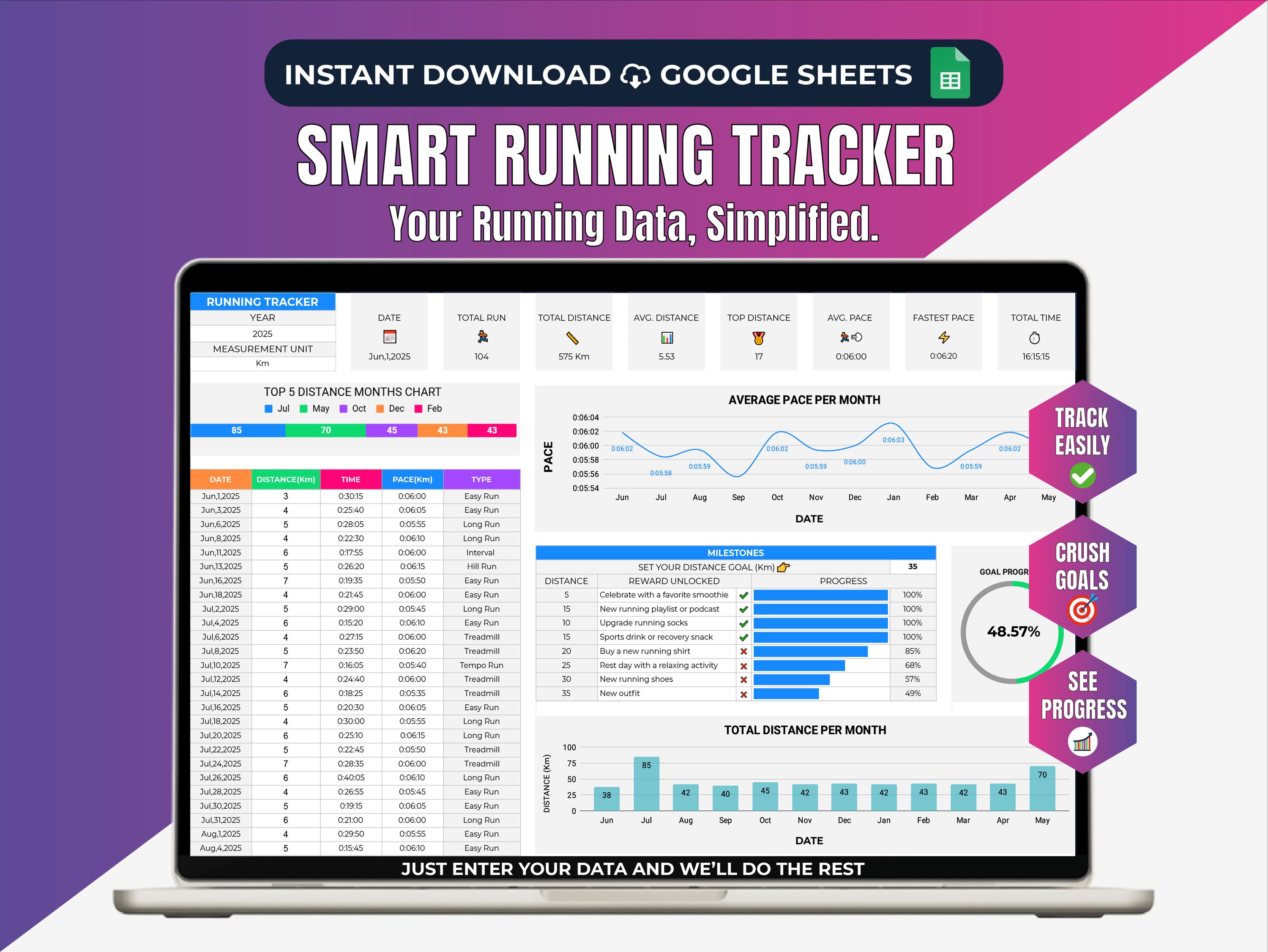 Running Tracker Spreadsheet Google Sheets Template Marathon Training Log Pace Calculator Running Journal Light Tracker Cardio Worko