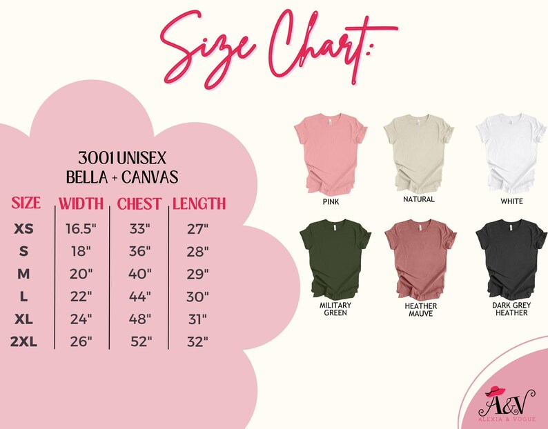 May include: Size chart for unisex Bella + Canvas 3001 t-shirts. The chart shows the width, chest, and length measurements in inches for sizes XS, S, M, L, XL, and 2XL. The chart also shows the color options: pink, natural, white, military green, heather mauve, and dark grey heather.