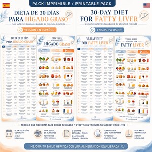 Guia Higado Graso y Plan 30 Dias PDF | Menus Esteatosis Hepatica | Dieta Desintoxicante | Pack Nutricion Imprimible | A4 y Carta