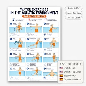 Water Exercises for Seniors Printable PDF | Aquatic Exercise Poster | Pool Workout for Older Adults | English & Spanish Included