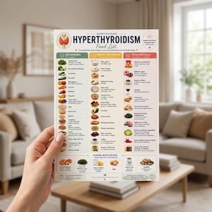 May include: A nutrition guide chart titled Hyperthyroidism Food List, featuring three color-coded columns: green for recommended foods, yellow for foods to consume in moderation, and red for foods to avoid, with icons and text for each item.