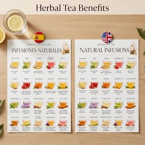 Peut inclure: Deux tableaux informatifs blancs intitulés Herbal Tea Benefits, Natural Infusions et Beneficios de las Infusiones Naturales. Chaque tableau présente des illustrations de diverses tisanes avec des étiquettes et des bienfaits en anglais et en espagnol.