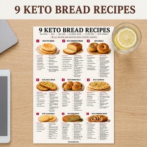 May include: A printed recipe card titled 9 KETO BREAD RECIPES featuring nine numbered sections with images of various breads including pita, sandwich bread, bagels, garlic bread, dinner rolls, flatbread, cloud bread, herb bread, and cinnamon bread.