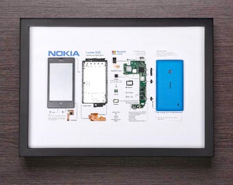 Nokia Lumia 520 Teardown  Digital Template