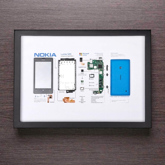 Nokia Lumia 520 Teardown Digital Template - Etsy
