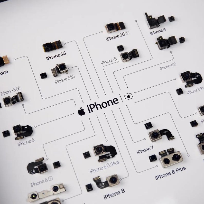 Camera Iphone Module Drawing Apple Iphones Camera Teardown Digital Template - Etsy