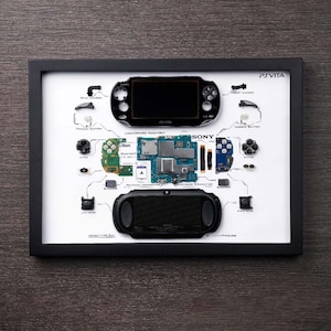 Modèle numérique de démontage pour Sony PS VITA