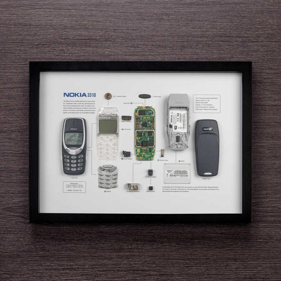 Nokia 3310 Teardown Digital Template - Etsy