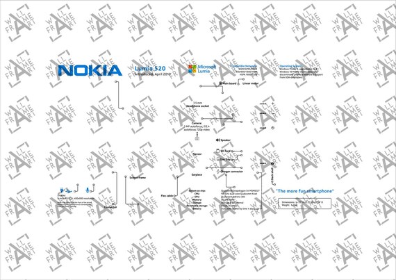 Nokia Lumia 520 Teardown Digital Template - Etsy