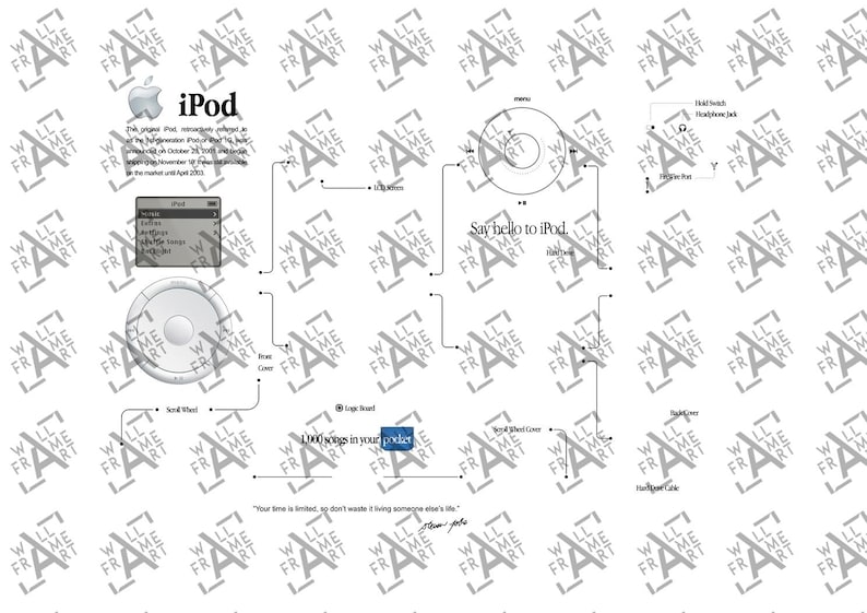 Ipod Text Apple Ipod Classic (1st Generation) Teardown - Etsy