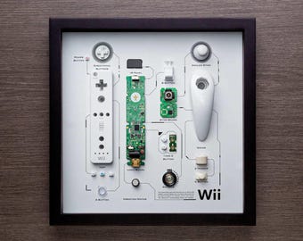 Nintendo Wii Remote Controllers Teardown Digital Template