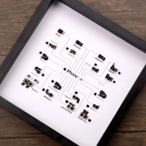 May include: A white framed display showing the evolution of the iPhone camera lens. The display shows the camera lenses from the original iPhone to the iPhone X. The lenses are arranged in a grid pattern, with the oldest lenses at the top and the newest lenses at the bottom.