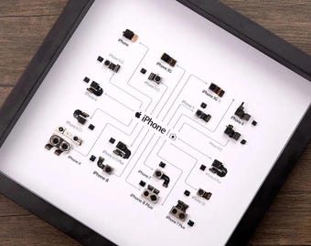 Blackberry Curve 9300 Teardown Art: Framed Tech Lover Gift - Etsy