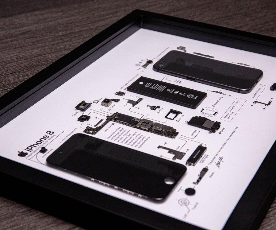 Apple iPhone 8 Teardown Digital Template - Etsy