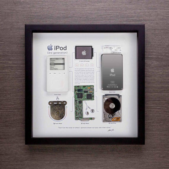 Apple Ipod Classic (3rd Generation) Teardown Digital Template - Etsy