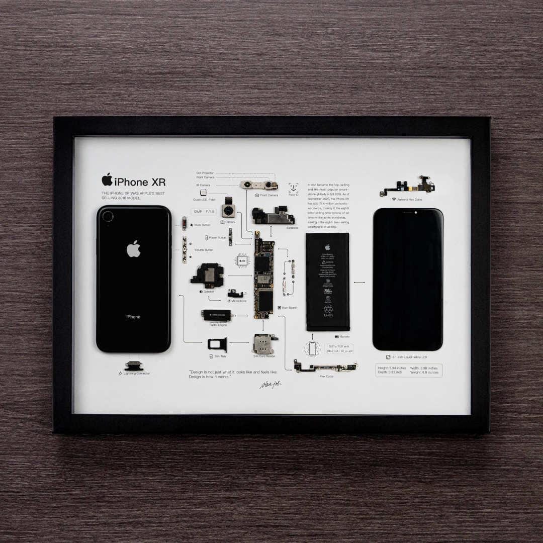 Apple iPhone XR Teardown Digital Template - Etsy