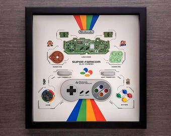 Nintendo Super Famicom Teardown Digital Template