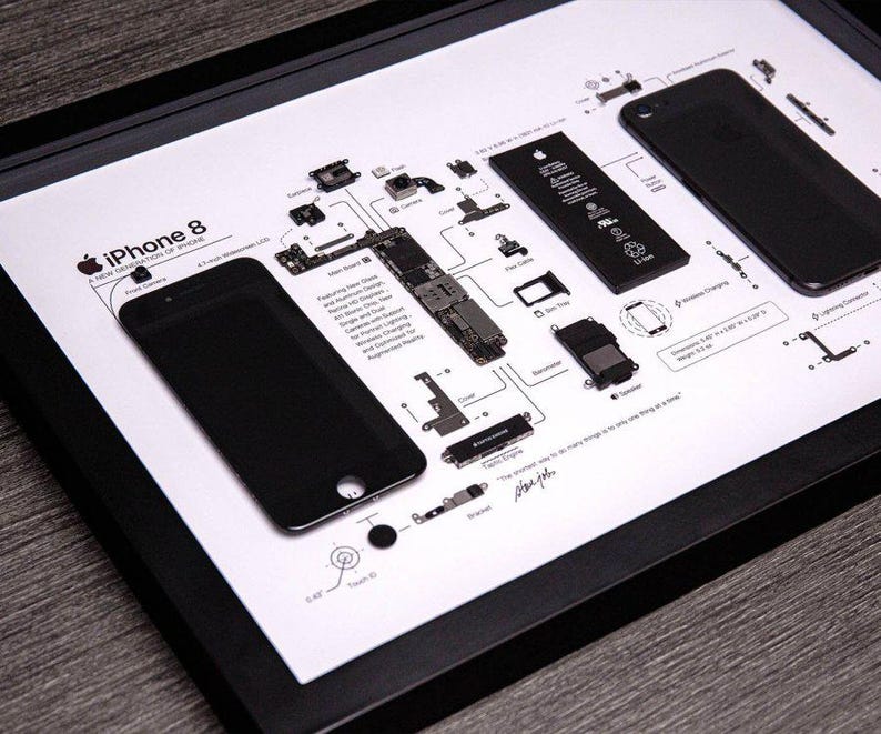 Apple iPhone 8 Teardown Digital Template - Etsy