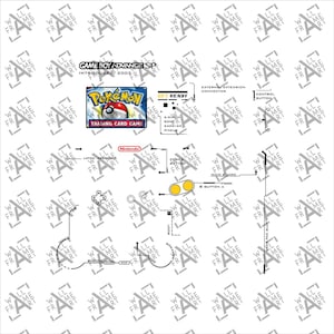 Nintendo Game Boy Advance SP Teardown Digital Template - Etsy