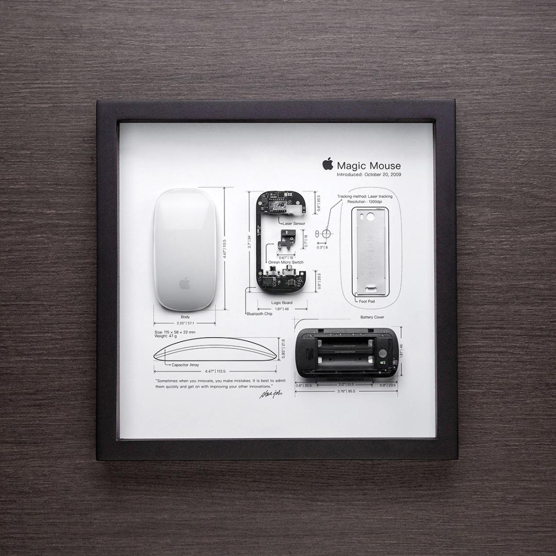 Apple Magic (1st Generation) Teardown Digital Template - Etsy