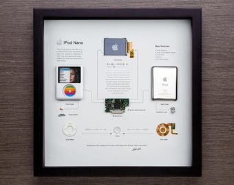 Plantilla digital de desmontaje del iPod Nano (3.ª generación) de Apple