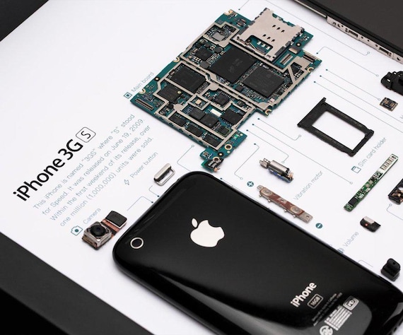 Apple iPhone 3GS Teardown Digital Template (A3 Version Gift) - Etsy