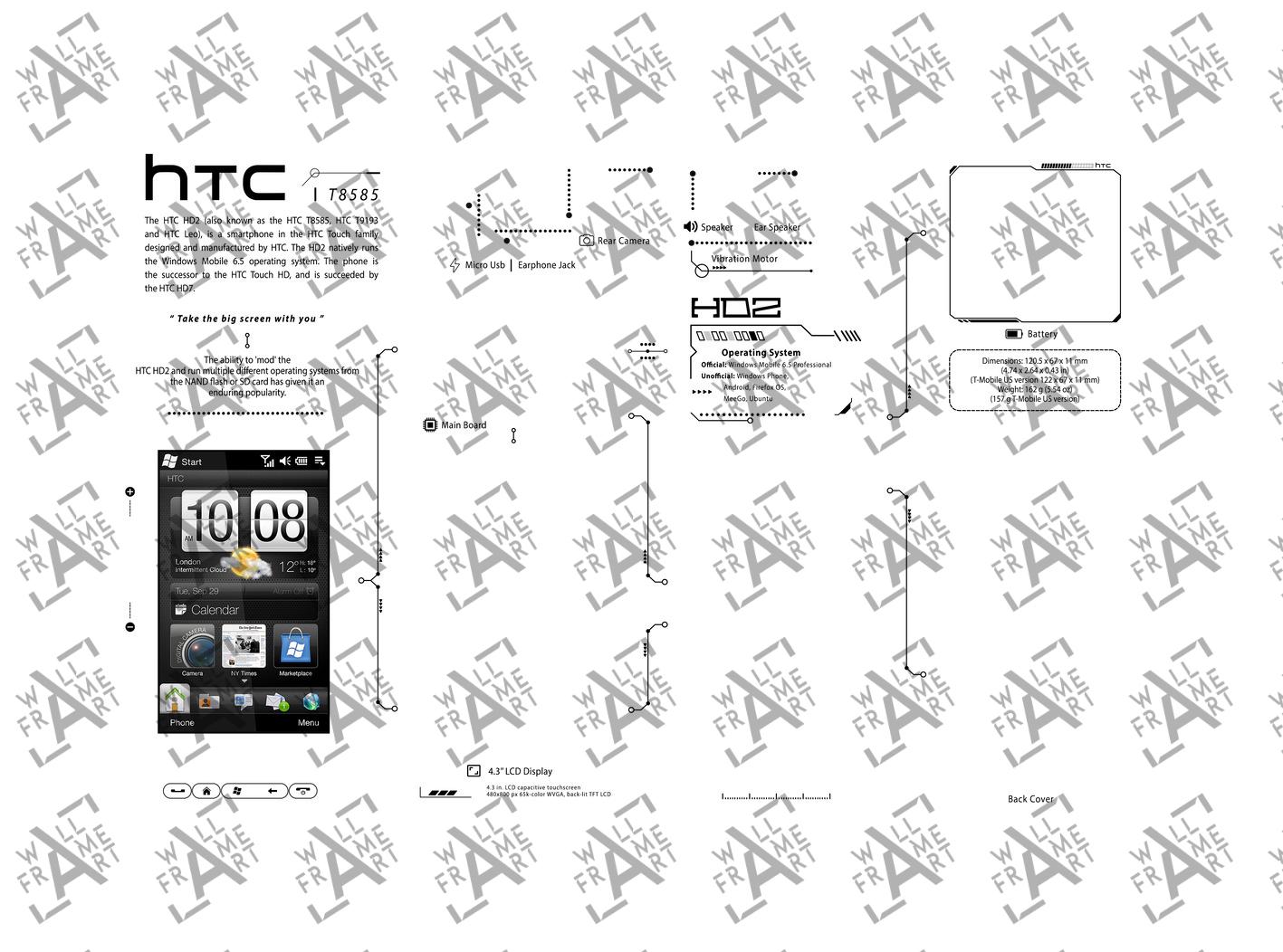 HTC HD2 Nero Originale - Ottime Condizioni, Simlock Libero, Confezione Originale - RARO!