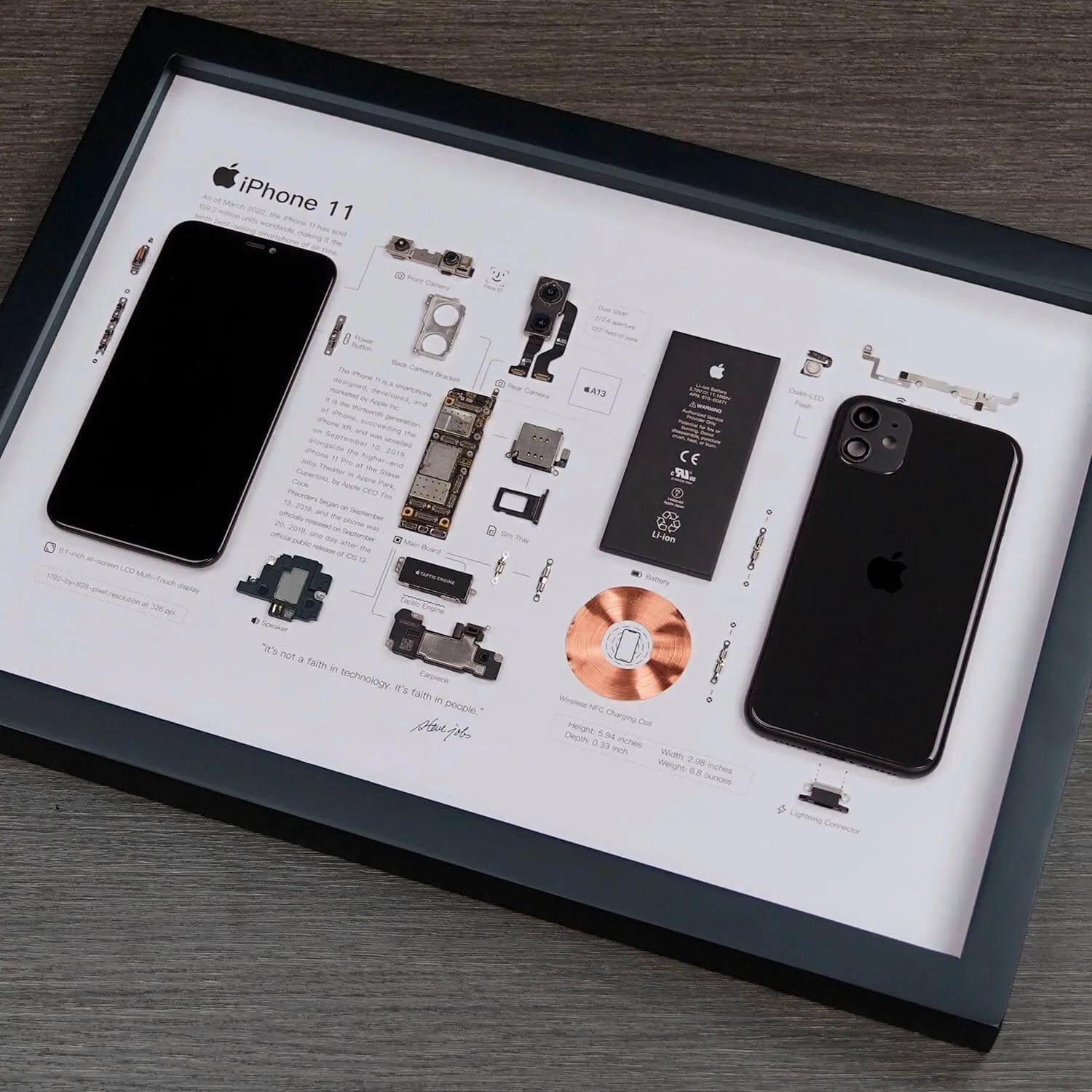 Apple iPhone 11 Teardown Digital Template - Etsy