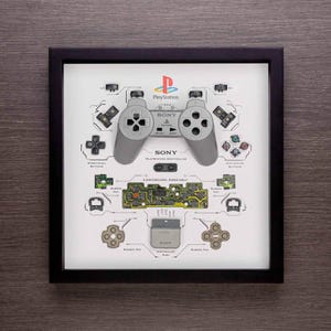 May include: A framed illustration of a disassembled PlayStation controller. The illustration shows the individual components of the controller, including the buttons, joysticks, and circuit board. The text "PlayStation" and "SONY" are visible on the illustration.