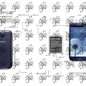 Samsung Galaxy S3 (Galaxy S III) I9300 Teardown Digital Template
