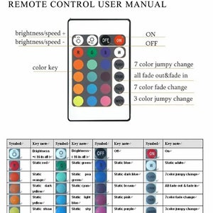 May include: A remote control with a white background and black buttons. The buttons are labeled with different colors and functions, including "ON", "OFF", "FLASH", "FADE", "SPEED", and "7 color jumpy change".