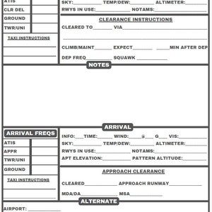 Modelo de almofada de vôo IFR / VFR para kneeboard