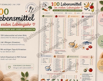 100 Foods for Babies in Their First Year | Weaning Checklist PDF | Baby BLW List | A4 Download | Printable