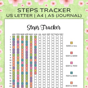 Step Tracker Printable Yearly Walking Tracker Journal Planner Page Habit Tracker Step Log Goal Step Tracker Exercise Fitness Health Tracker