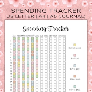 May include: A spending tracker journal with a floral background. The title "Spending Tracker" is at the top, with options for US Letter, A4, and A5 sizes. The tracker includes a grid for monthly expense tracking, with color-coded spending categories.