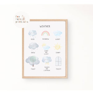 Cartel meteorológico para niños, Impresiones educativas para niños, Arte de pared imprimible, Guardería neutral, Montessori, Educación en el hogar, Descarga digital