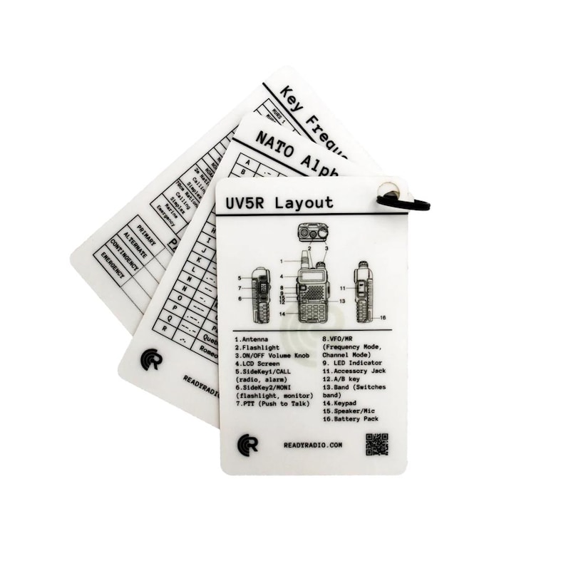 Comms Cards - 3-pack Radio Quick-reference Cards for Handheld Radios ...
