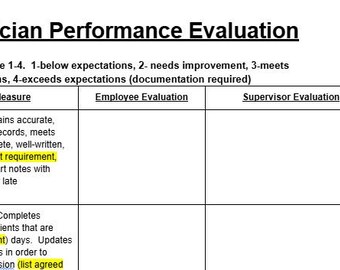 Private Practice Performance Evaluation for Clinicians