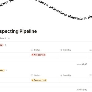 May include: A screenshot of a computer screen showing a table with the title "Prospecting Pipeline". The table has columns for "Name", "Status", "# Monthly", and "Cadence". The table has two rows, one for "Not started" and one for "Reached out".