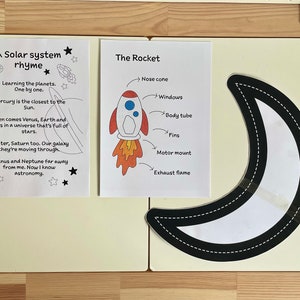 May include: A set of three educational posters for children. The first poster is a white sheet of paper with black text and stars. The text reads "A Solar System Rhyme" and includes a poem about the planets in our solar system. The second poster is a white sheet of paper with a black outline of a rocket ship. The rocket ship is labeled with the words "The Rocket" and includes labels for the nose cone, windows, body tube, fins, motor mount, and exhaust flame. The third poster is a white sheet of paper with a black outline of a crescent moon.
